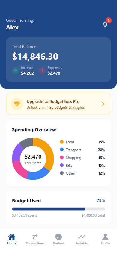 BudgetBoss screenshot
