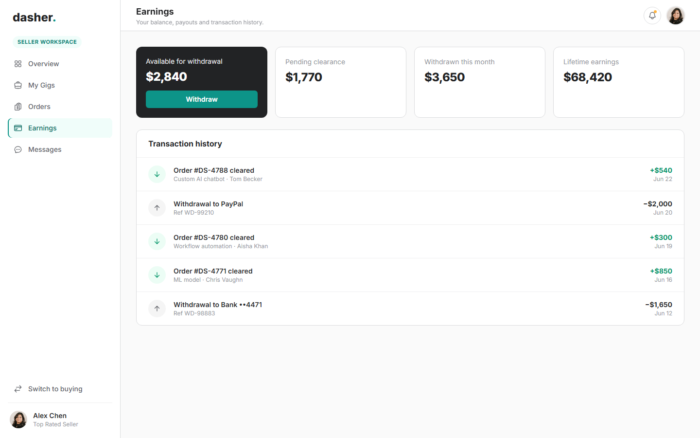 Earnings & payouts