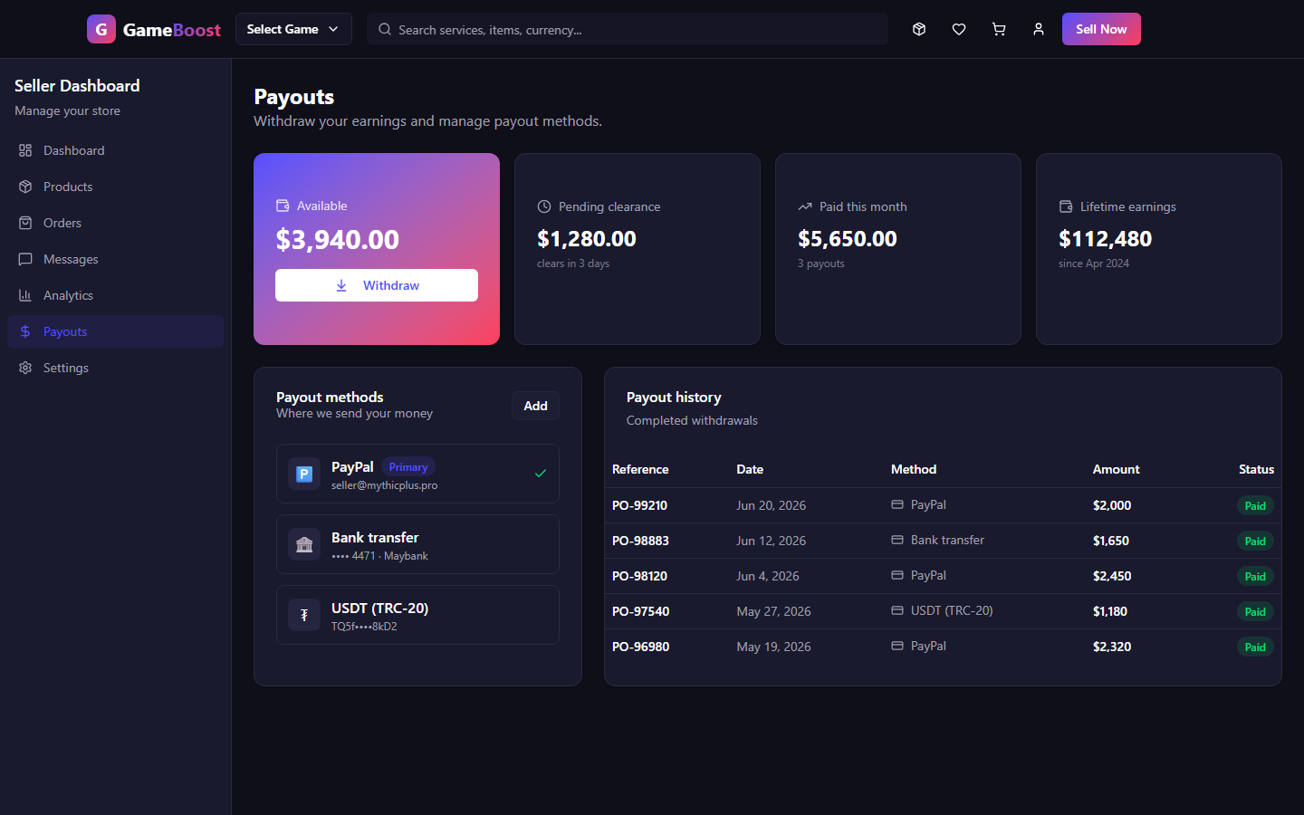 Payouts