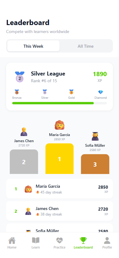LinguaLeap — Leaderboard