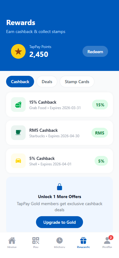 TapPay — Rewards